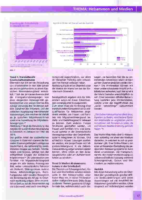 Vorschauseite 4: Hebammen, Medien, sozialer Wandel