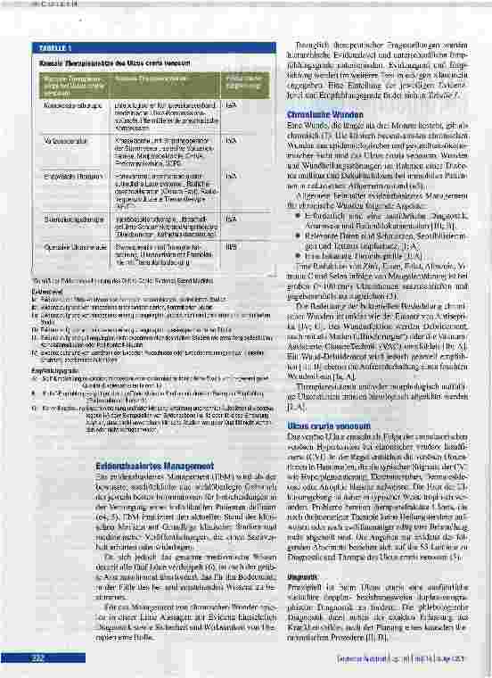 Vorschauseite 2: Evidenzbasierte Therapie chronischer Beinulzera