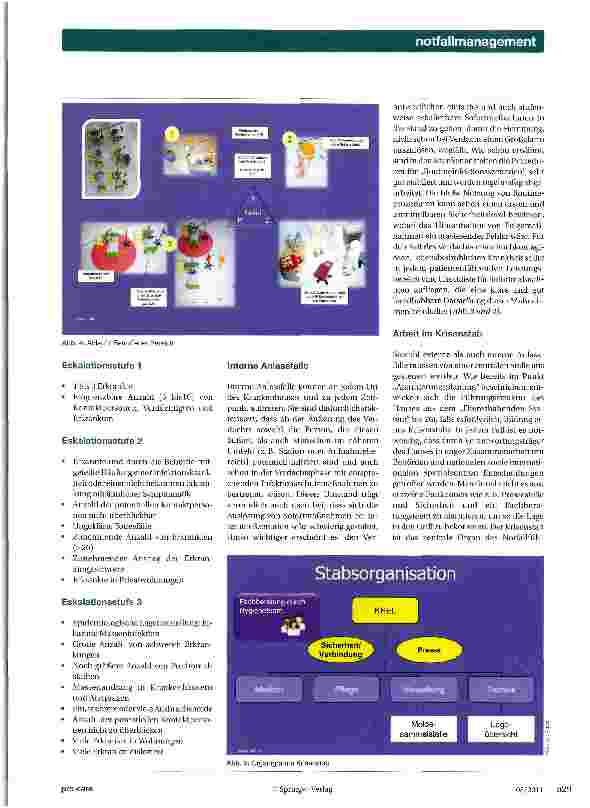 Vorschauseite 4: Management in Ausnahmesituationen