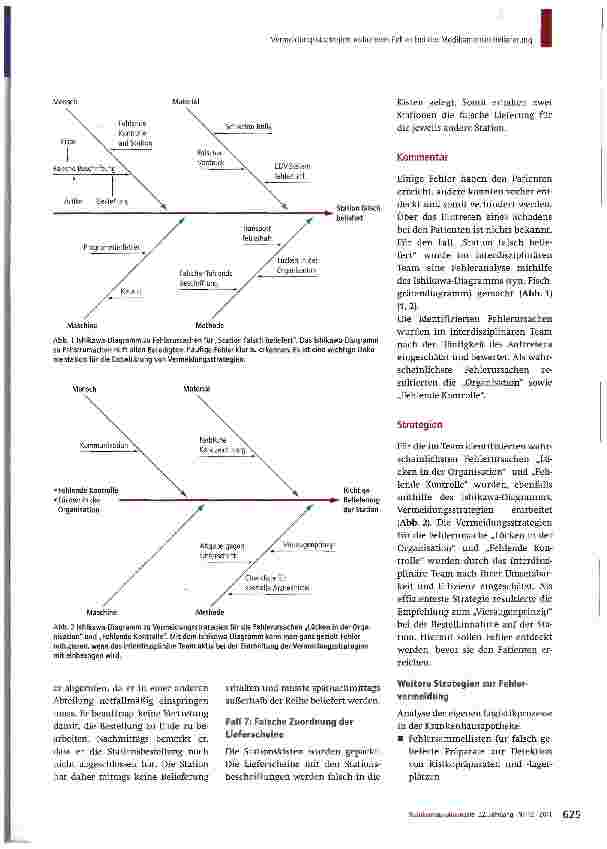 Vorschauseite 2: Vermeidungsstrategien reduzieren Fehler bei der Medikamentenbelieferung