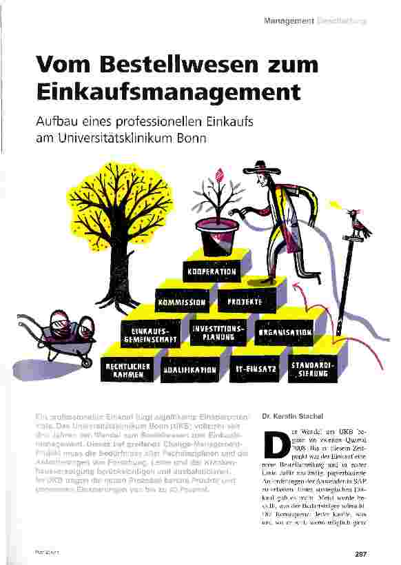 Vorschauseite 1: Vom Bestellwesen zum Einkaufsmanagement