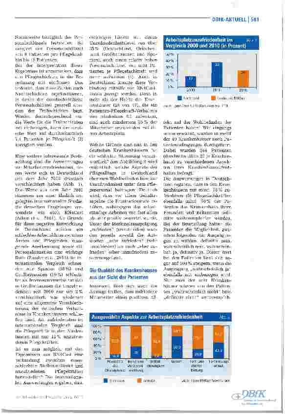 Vorschauseite 2: Hat die Arbeitssituation einen Effekt auf Pflegeund Patientenergebnisse?