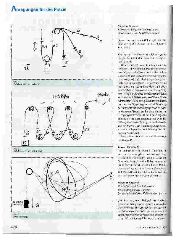 Vorschauseite 3: Theorie des Rollenzugapparates