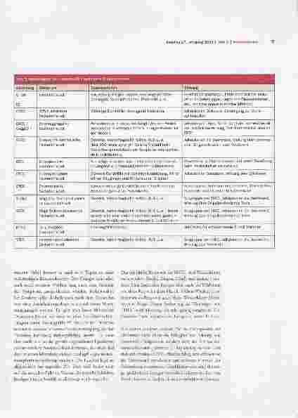Vorschauseite 3: Enterohämorrhagische Escherichia coli