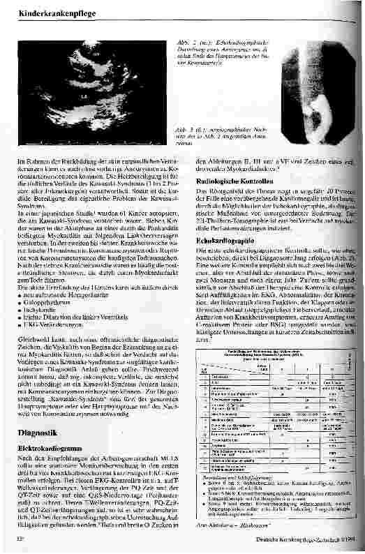 Vorschauseite 2: Das Mukokutane Lymphknoten-Syndrom aus kardiologischer Sicht