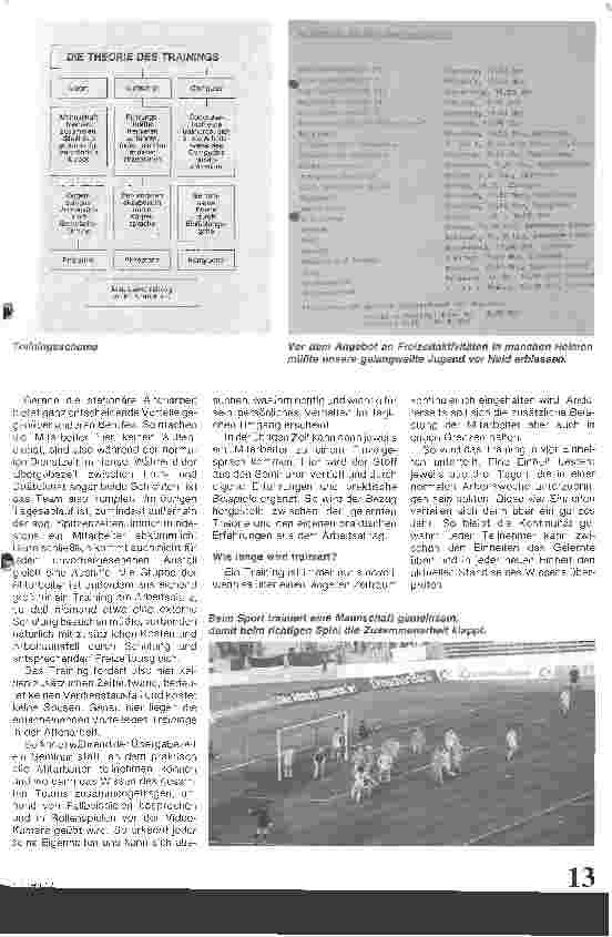 Vorschauseite 2: Training on the Job - Mitarbeitertraining