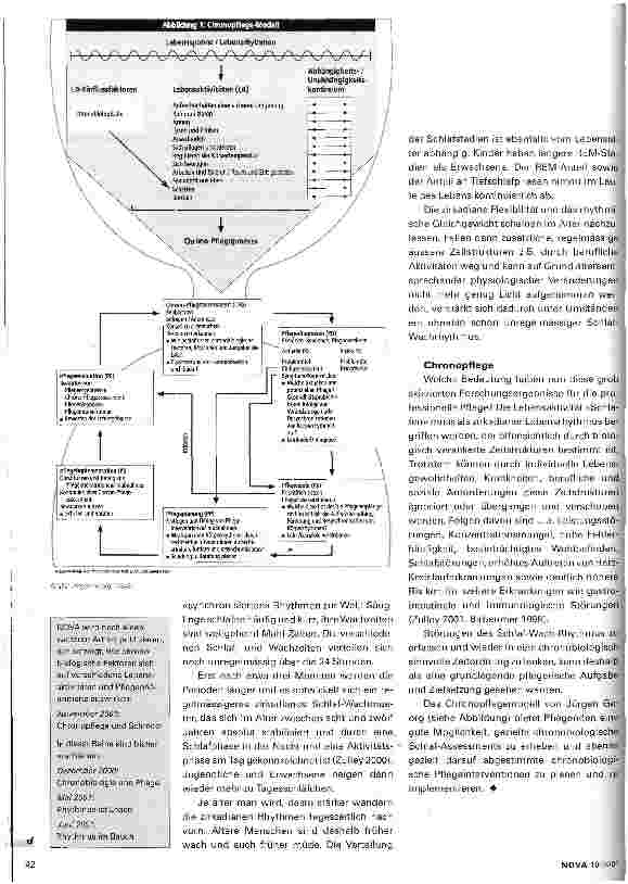 Vorschauseite 3: Schlaf-Rhythmus