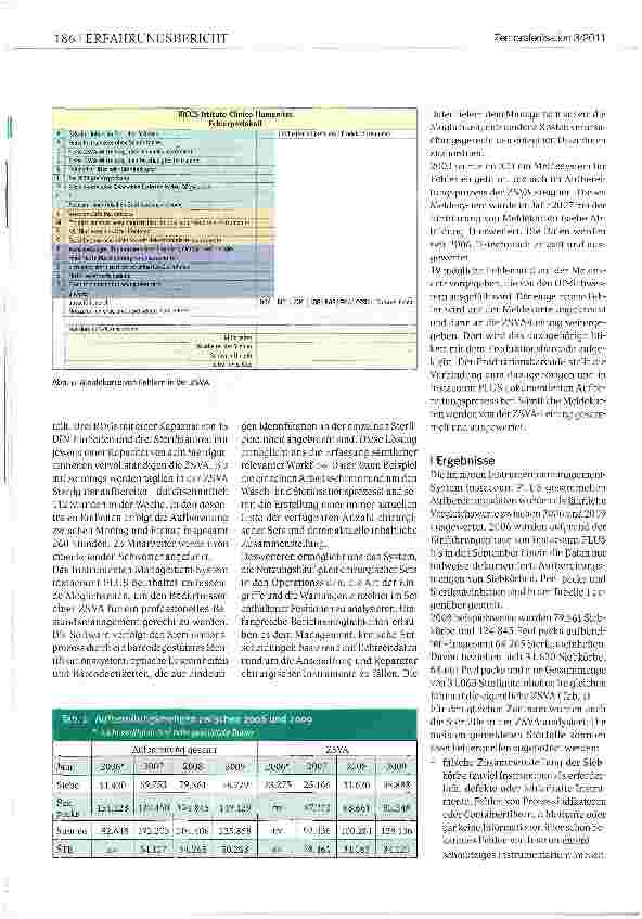 Vorschauseite 2: Wir managen unsere Sterilisationsfehler Sie auch?