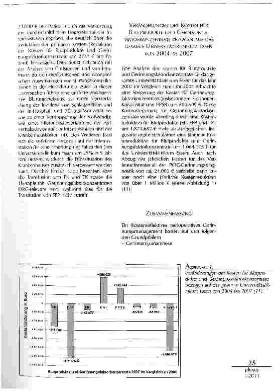 Vorschauseite 4: BLUTUNGSMANAGEMENT: KANN MAN MIT FAKTOREN GELD SPAREN?