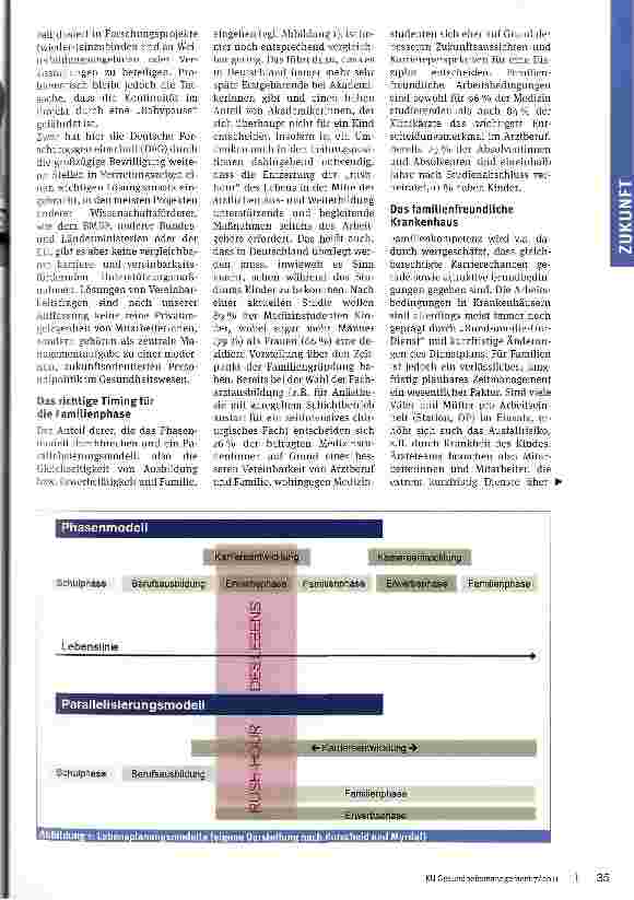 Vorschauseite 2: Zukunft mit Kind