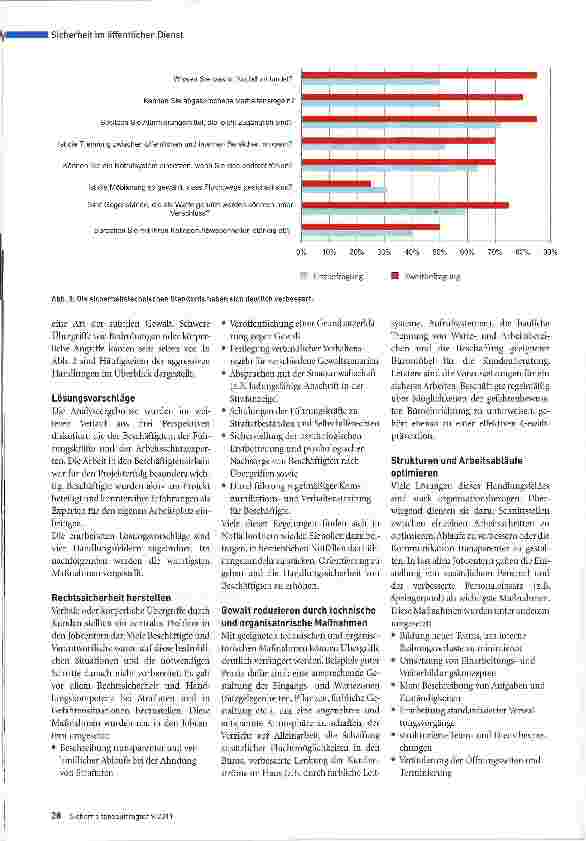 Vorschauseite 3: Punkt für Punkt mehr Sicherheit