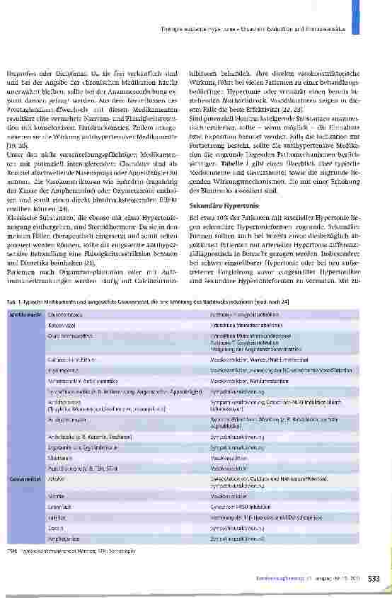 Vorschauseite 3: Therapieresistente Hypertonie -Ursachen, Evaluation und Therapieansätze
