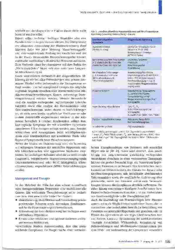 Vorschauseite 5: Therapieresistente Hypertonie -Ursachen, Evaluation und Therapieansätze
