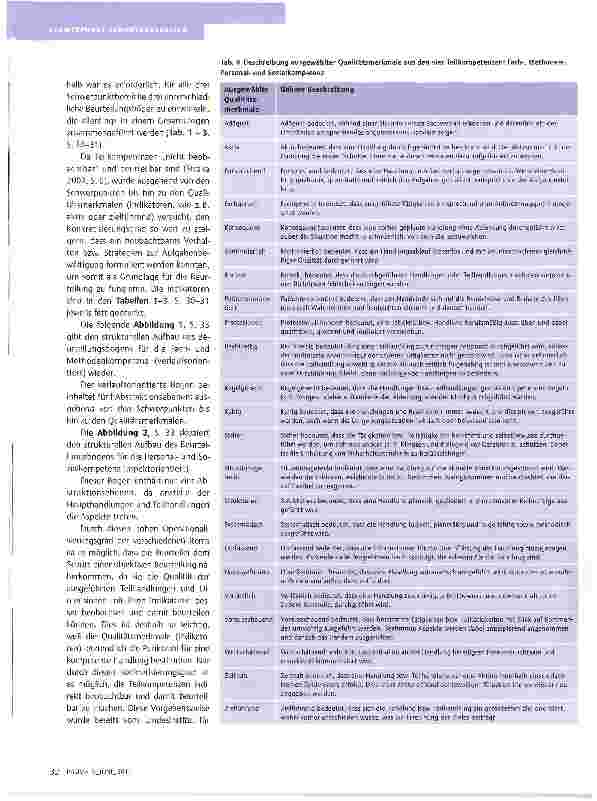 Vorschauseite 5: EIN KOMPETENZBASIERTER BEURTEILUNGSBOCEN FÜR DIE OTA-AUSBILDUNG UND DIE OP-WEITERBILDUNG