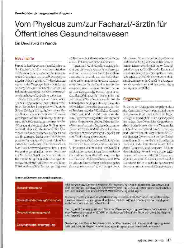 Vorschauseite 1: Berufsbilder der angewandten HygieneVom Physicus zum/zur Facharzt/-ärztin für Öffentliches GesundheitswesenEin Berufsbild im Wandel