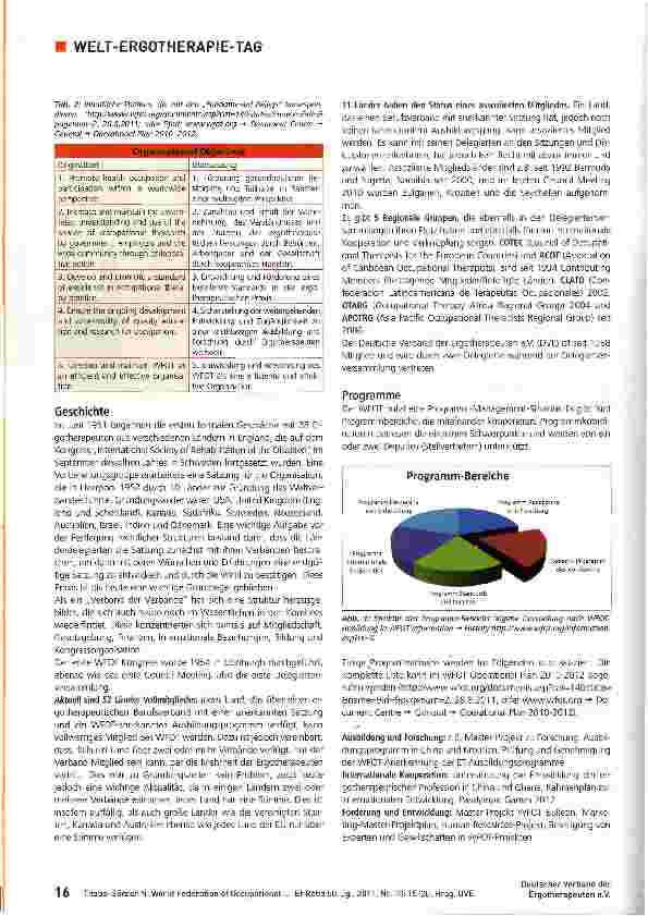Vorschauseite 2: World Federation of Occupational Therapists (WFOT)