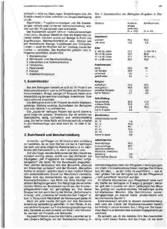 Vorschauseite 2: Zur Berufssituation des Pflegepersonals