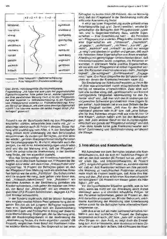 Vorschauseite 3: Zur Berufssituation des Pflegepersonals
