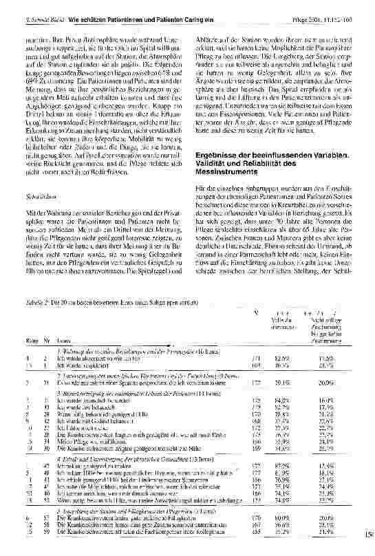 Vorschauseite 5: Wie schätzen Patientinnen und Patienten Caring ein, welches sie von Pflegenden erfahren haben?