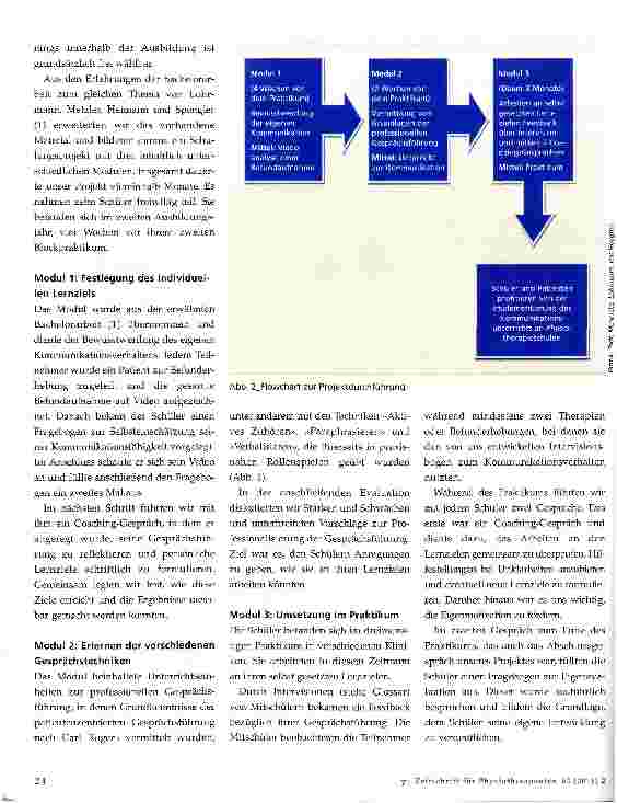 Vorschauseite 2: Patientenzentrierte Kommunikation an einer Schule für PhysiotherapieDurchführung und Evaluation eines Projektes