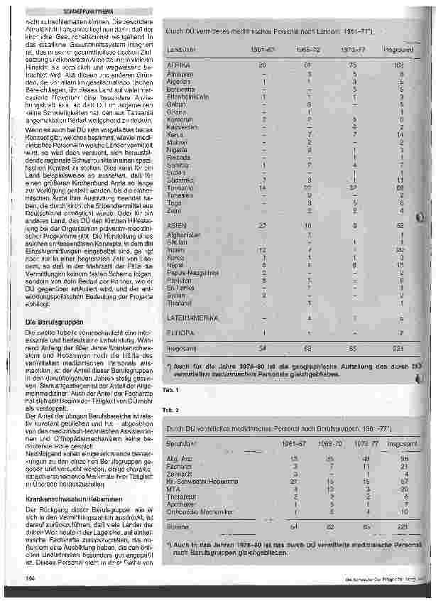 Vorschauseite 2: Dienst in Übersee