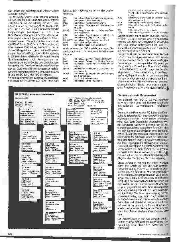 Vorschauseite 2: Aktivitäten auf dem Gebiet der Internationalen Normung