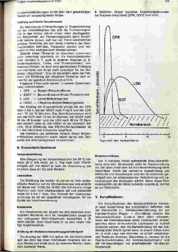 Vorschauseite 6: Der Herzinfarkt Ätiologie, Pathologie, Pathophysiologie und Klinik