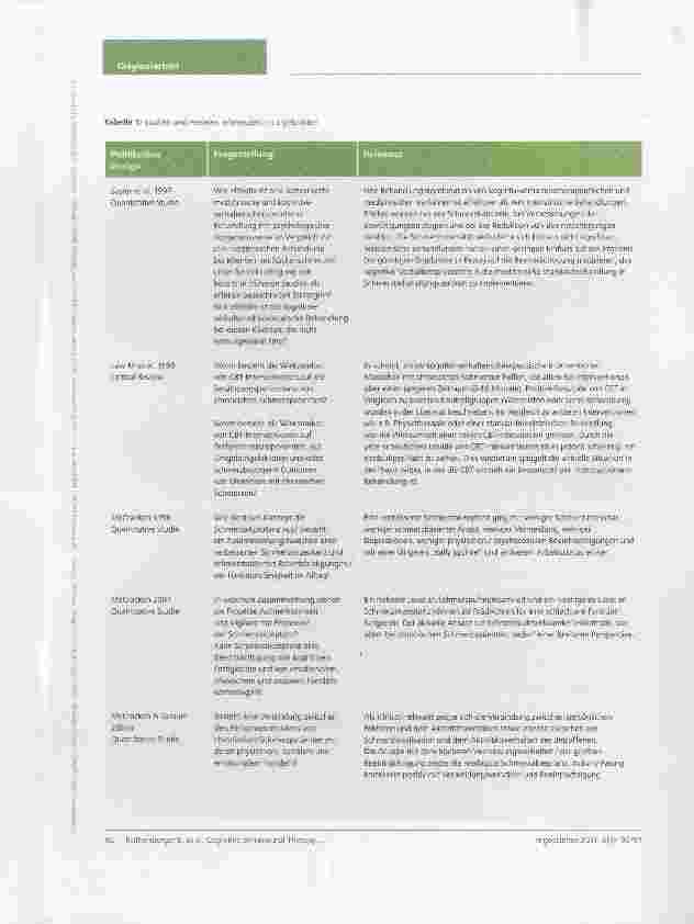 Vorschauseite 3: „Cognitive Behavioural Therapy und „Acceptance and CommitmentTherapy in der Ergotherapie bei Klienten mit chronischen Schmerzen