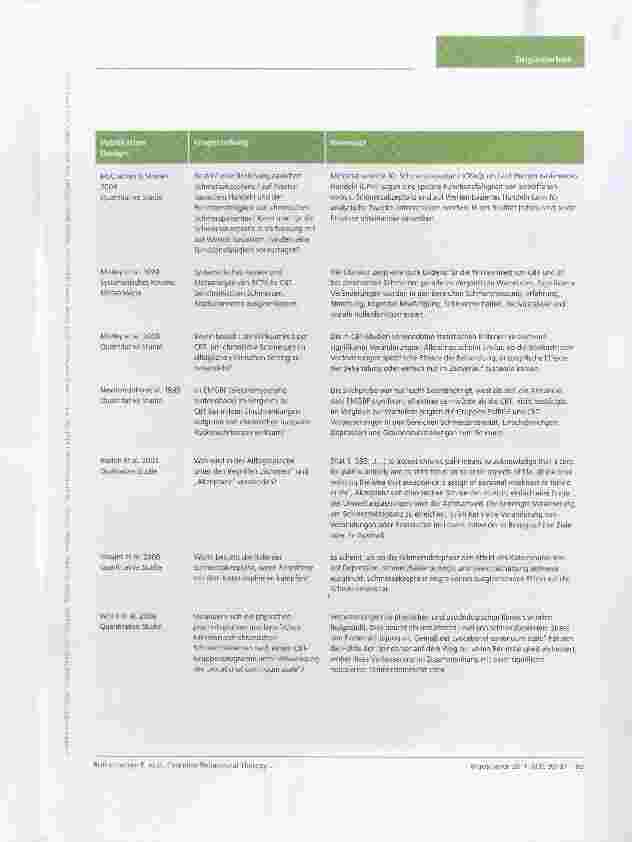 Vorschauseite 4: „Cognitive Behavioural Therapy und „Acceptance and CommitmentTherapy in der Ergotherapie bei Klienten mit chronischen Schmerzen
