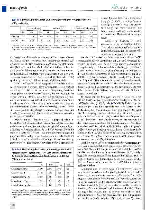 Vorschauseite 4: Abbildung der Anthroposophischen Medizin im G-DRG-System