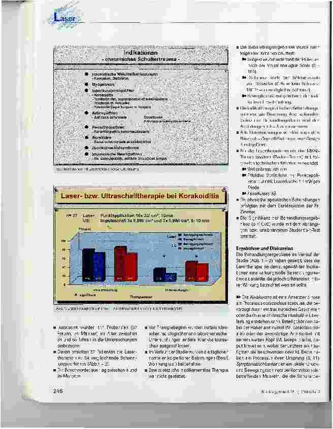 Vorschauseite 3: Der chronische Schulterschmerz