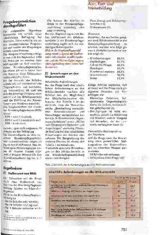 Vorschauseite 2: Wird Ethikunterricht den Anforderungen der Praxis gerecht?