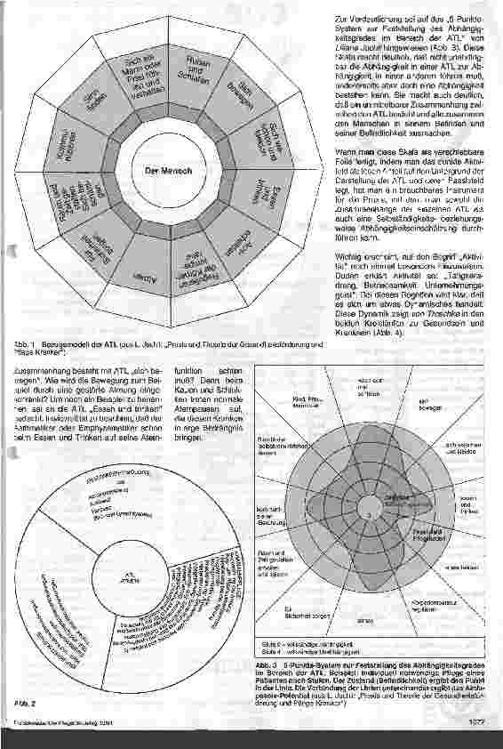 Vorschauseite 2: ATL-Atmen - 1. Folge: Anatomie und Physiologie des Atmungsund des Lymphsystems