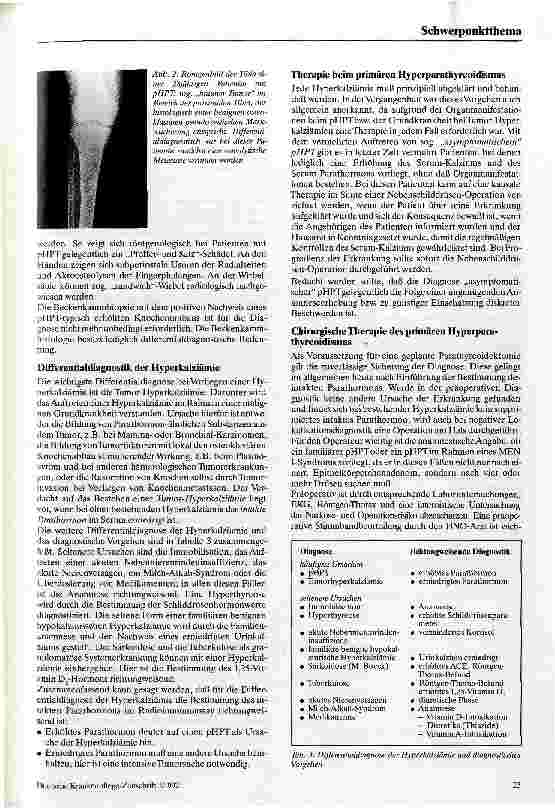Vorschauseite 4: Hyperparathyreoidismus Krankheitsbilder, Diagnostik und Therapie