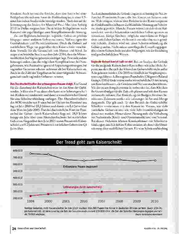 Vorschauseite 3: Kreißsaal oder Kaiserschnitt?