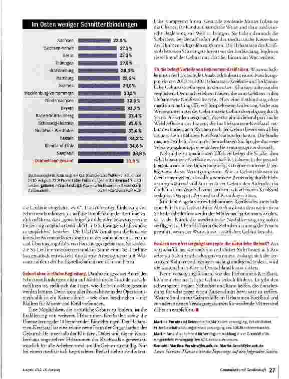 Vorschauseite 6: Kreißsaal oder Kaiserschnitt?