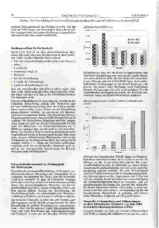 Vorschauseite 2: Die Entwicklung der statistischen Daten der Menschen mit Behinderung nach dem SGBIX