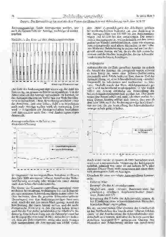 Vorschauseite 4: Die Entwicklung der statistischen Daten der Menschen mit Behinderung nach dem SGBIX