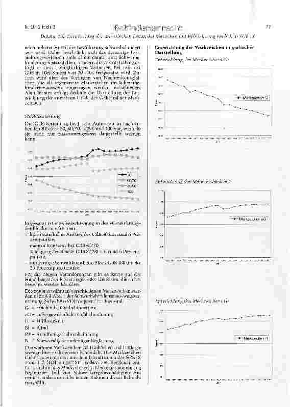 Vorschauseite 5: Die Entwicklung der statistischen Daten der Menschen mit Behinderung nach dem SGBIX