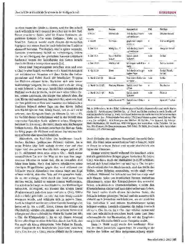 Vorschauseite 3: Über Suizide und suizidale Syndrome in der Heiligen Schrift: Christen im Spannungsfeld der biblischen Lehre