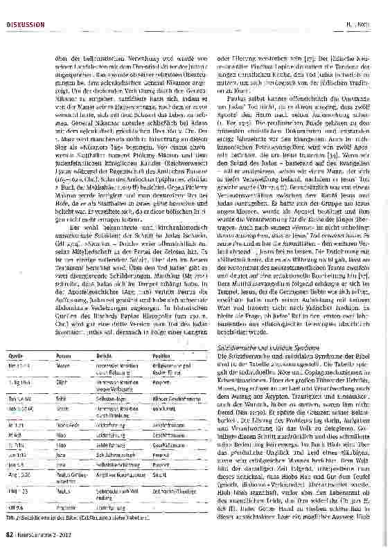 Vorschauseite 4: Über Suizide und suizidale Syndrome in der Heiligen Schrift: Christen im Spannungsfeld der biblischen Lehre