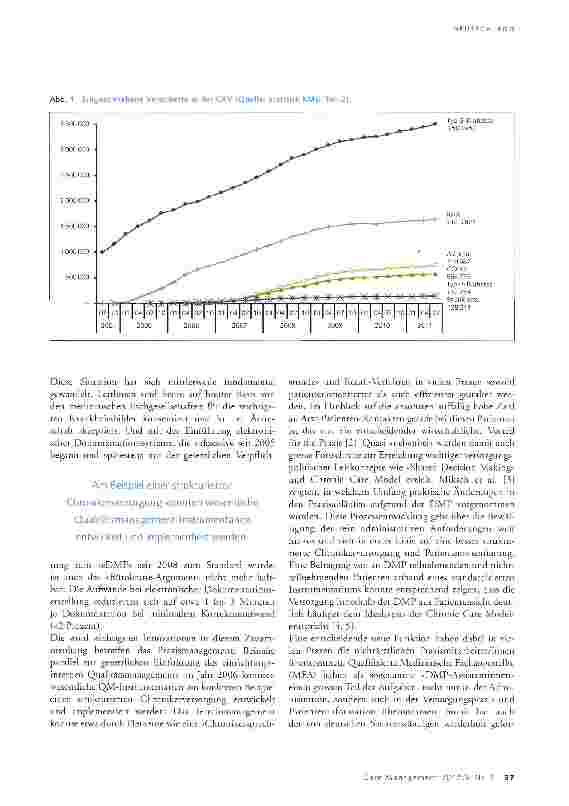 Vorschauseite 2: Bedeutende Versorgungsform