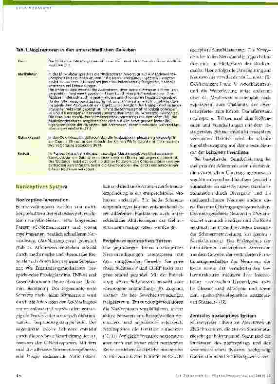 Vorschauseite 3: Inaktivität und Schmerz