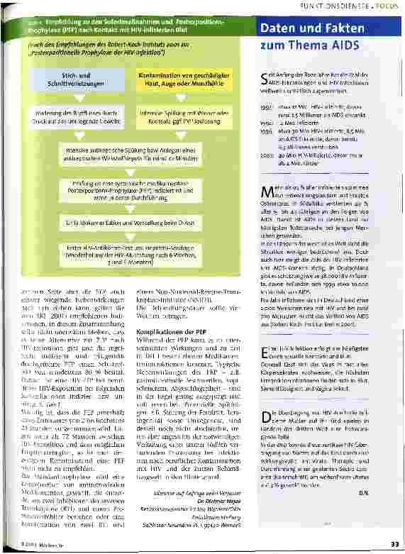 Vorschauseite 2: Anästhesiologische Besonderheiten bei AIDS 2. Teil