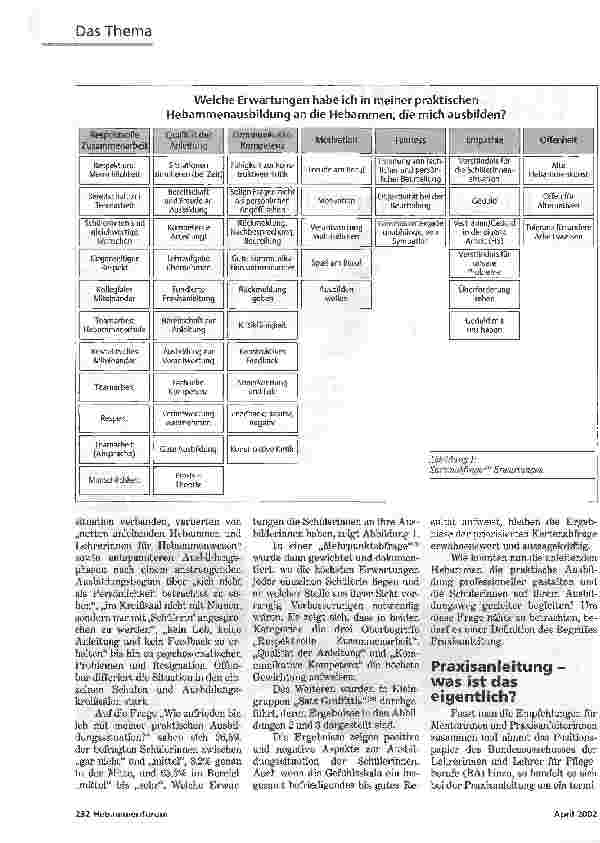 Vorschauseite 2: RESPEKT UNDKOMMUNIKATION PRAXISANLEITUNG IN DER HEBAMMENAUSBILDUNG