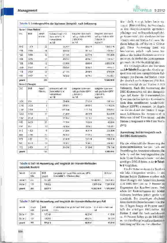 Vorschauseite 4: Die G-DRG-Kostenmatrix des InEK ein Werkzeug für Krankenhausmanager (IV)Die Herausforderung eines transparenten Arzneimittelcontrollings