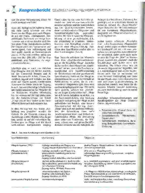 Vorschauseite 2: Ein erweiterter Kongressbericht zum Symposium Pflege neu denken - Zukunft der Pflegeausbildung am 24.9.2001 in Bremen
