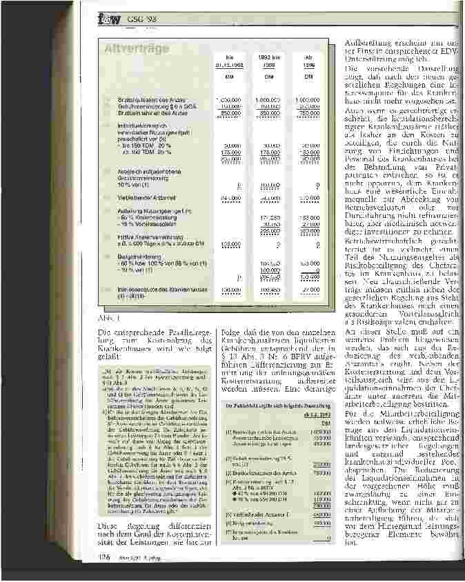 Vorschauseite 3: Gesundheitsstrukturgesetz 1993 - Neuregelung der Liquidation wahlärztlicher Leistungen und der Kostenerstattung liquidationsberechtigter Krankenhausärzte ..