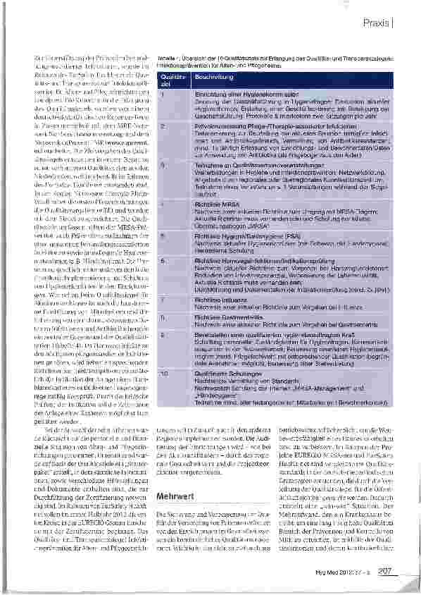 Vorschauseite 6: Qualitätssiegel für Krankenhäuser und Pflegeeinrichtungen - Hintergrund, Konzept und Erfahrungen