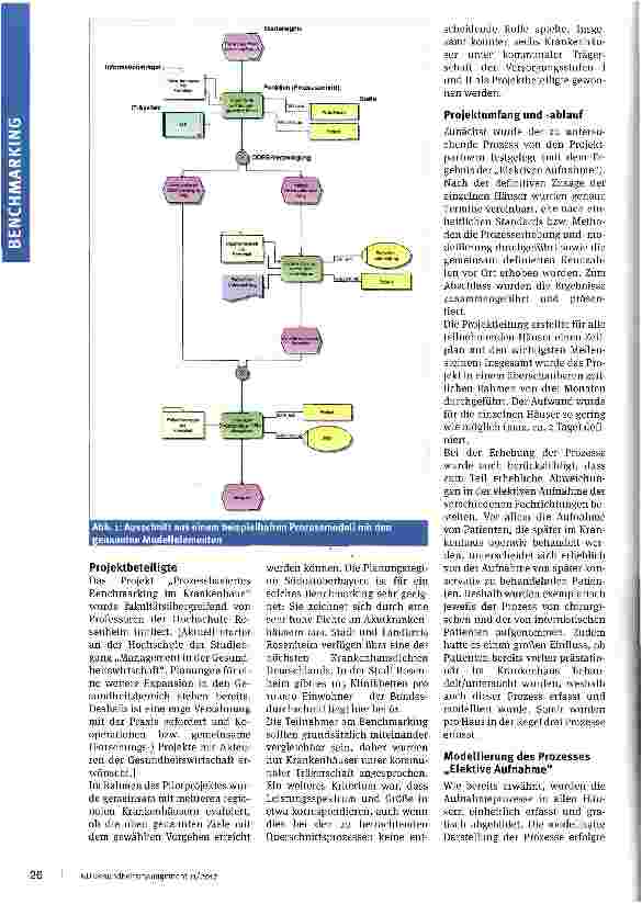 Vorschauseite 2: Prozessbasiertes Benchmarking